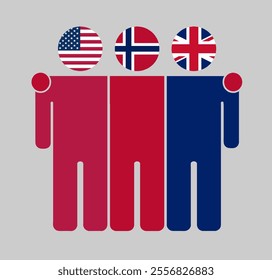 Flat illustration of three human figures with USA, Norway, and UK flags as heads. Minimalistic design, isolated background.