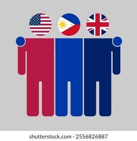 Flat illustration of three human figures with USA, Philippines, and UK flags as heads. Minimalistic design, isolated background.