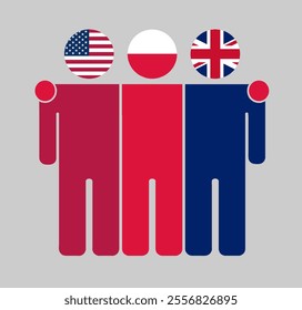 Flat illustration of three human figures with USA, Poland, and UK flags as heads. Minimalistic design, isolated background.