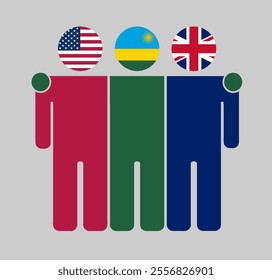 Flat illustration of three human figures with USA, Rwanda, and UK flags as heads. Minimalistic design, isolated background.