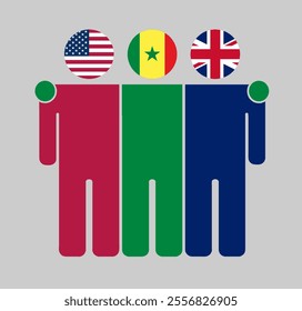 Flat illustration of three human figures with USA, Senegal, and UK flags as heads. Minimalistic design, isolated background.