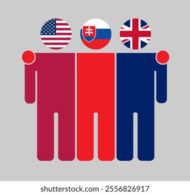 Flat illustration of three human figures with USA, Slovakia, and UK flags as heads. Minimalistic design, isolated background.