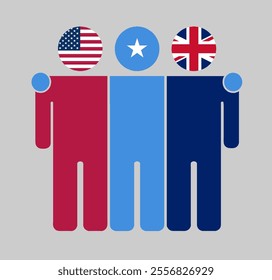 Flat illustration of three human figures with USA, Somalia, and UK flags as heads. Minimalistic design, isolated background.