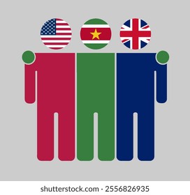 Flat illustration of three human figures with USA, Suriname, and UK flags as heads. Minimalistic design, isolated background.