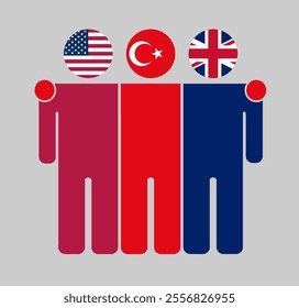 Flat illustration of three human figures with USA, Turkey, and UK flags as heads. Minimalistic design, isolated background.