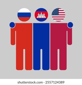 Flat illustration of three human figures with Russia, Cambodia, and USA flags as heads. Minimalistic design, isolated background.