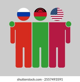 Flat illustration of three human figures with Russia, Malawi, and USA flags as heads. Minimalistic design, isolated background.