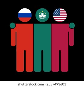 Flat illustration of three human figures with Russia, Macau China, and USA flags as heads. Minimalistic design, isolated background.