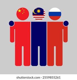 Flat illustration of three human figures with China, Malaysia, and Russia flags as heads. Minimalistic design, isolated background.