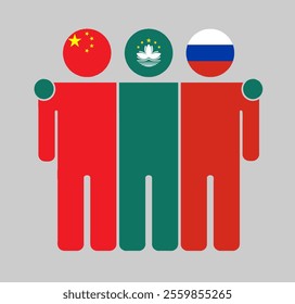 Flat illustration of three human figures with China, Macau China, and Russia flags as heads. Minimalistic design, isolated background.