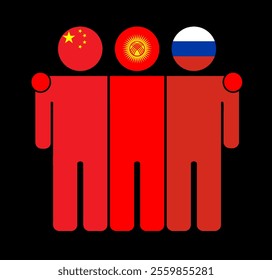 Flat illustration of three human figures with China, Kyrgyzstan, and Russia flags as heads. Minimalistic design, isolated background.