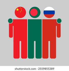 Flat illustration of three human figures with China, Bangladesh, and Russia flags as heads. Minimalistic design, isolated background.