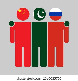 Flat illustration of three human figures with China, Pakistan, and Russia flags as heads. Minimalistic design, isolated background.