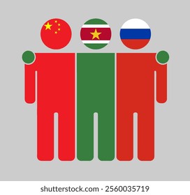 Flat illustration of three human figures with China, Suriname, and Russia flags as heads. Minimalistic design, isolated background.