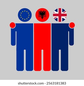 Flat illustration of three human figures with EU, Albania, and UK flags as heads. Minimalistic design, isolated background.