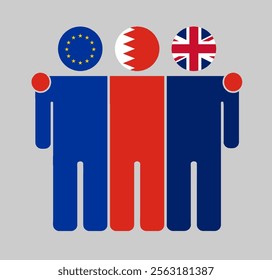 Flat illustration of three human figures with EU, Bahrain, and UK flags as heads. Minimalistic design, isolated background.