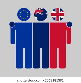 Flat illustration of three human figures with EU, Australia, and UK flags as heads. Minimalistic design, isolated background.