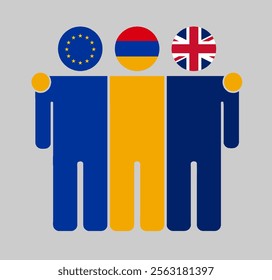 Flat illustration of three human figures with EU, Armenia, and UK flags as heads. Minimalistic design, isolated background.