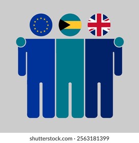 Flat illustration of three human figures with EU, Bahamas, and UK flags as heads. Minimalistic design, isolated background.