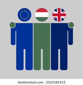 Flat illustration three human figures with EU, Hungary, and UK flags as heads. Minimalistic design, isolated background.