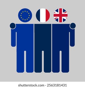 Flat illustration three human figures with EU, France, and UK flags as heads. Minimalistic design, isolated background.