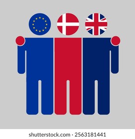 Flat illustration of three human figures with EU, Denmark, and UK flags as heads. Minimalistic design, isolated background.