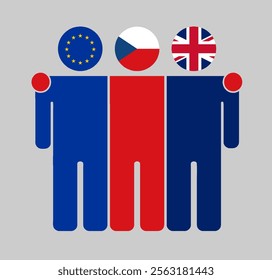 Flat illustration of three human figures with EU, Czech Republic, and UK flags as heads. Minimalistic design, isolated background.