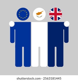 Flat illustration of three human figures with EU, Cyprus, and UK flags as heads. Minimalistic design, isolated background.