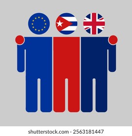 Flat illustration of three human figures with EU, Cuba, and UK flags as heads. Minimalistic design, isolated background.