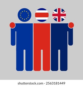 Flat illustration of three human figures with EU, Costa Rica, and UK flags as heads. Minimalistic design, isolated background.