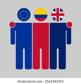 Flat illustration of three human figures with EU, Colombia, and UK flags as heads. Minimalistic design, isolated background.