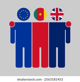 Flat illustration of three human figures with EU, Cameroon, and UK flags as heads. Minimalistic design, isolated background.