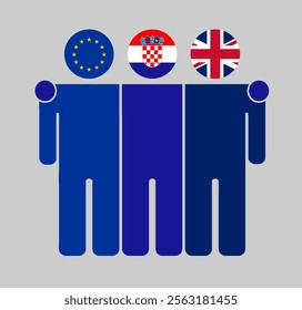 Flat illustration of three human figures with EU, Croatia, and UK flags as heads. Minimalistic design, isolated background.