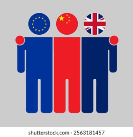 Flat illustration of three human figures with EU, China, and UK flags as heads. Minimalistic design, isolated background.