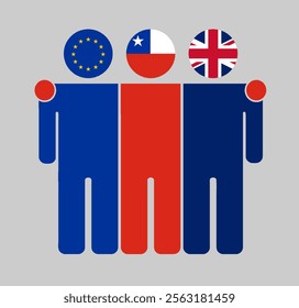 Flat illustration of three human figures with EU, Chile, and UK flags as heads. Minimalistic design, isolated background.