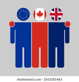 Flat illustration of three human figures with EU, Canada, and UK flags as heads. Minimalistic design, isolated background.