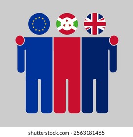 Flat illustration of three human figures with EU, Burundi, and UK flags as heads. Minimalistic design, isolated background.