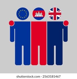 Flat illustration of three human figures with EU, Cambodia, and UK flags as heads. Minimalistic design, isolated background.