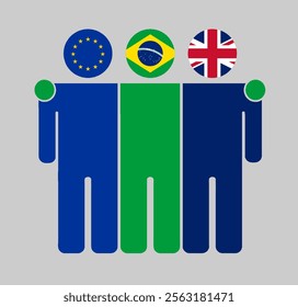 Flat illustration of three human figures with EU, Brazil, and UK flags as heads. Minimalistic design, isolated background.