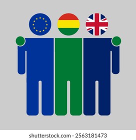 Flat illustration of three human figures with EU, Bolivia, and UK flags as heads. Minimalistic design, isolated background.