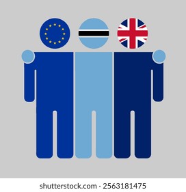 Flat illustration of three human figures with EU, Botswana, and UK flags as heads. Minimalistic design, isolated background.