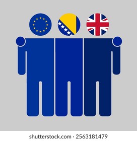 Flat illustration of three human figures with EU, Bosnia and Herzegovina, and UK flags as heads. Minimalistic design, isolated background.