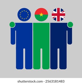 Flat illustration of three human figures with EU, Burkina Faso, and UK flags as heads. Minimalistic design, isolated background.