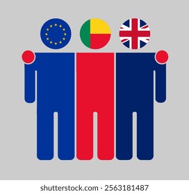 Flat illustration of three human figures with EU, Benin, and UK flags as heads. Minimalistic design, isolated background.