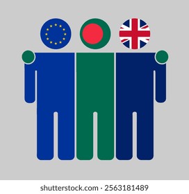 Flat illustration of three human figures with EU, Bangladesh, and UK flags as heads. Minimalistic design, isolated background.