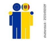 Flat illustration of two human figures with the European Union and Moldova flags as heads. Minimalistic design, isolated background.