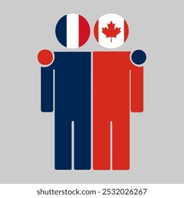 Flat illustration of two human figures with the France and Canada flags as heads. Minimalistic design, isolated background.