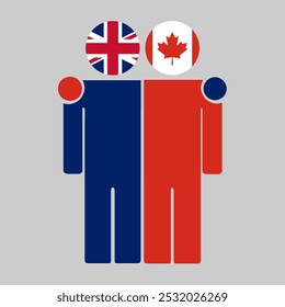 Flat illustration of two human figures with the UK and Canada flags as heads. Minimalistic design, isolated background.