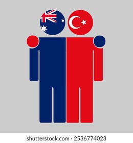 Flat illustration of two human figures with Australia and Turkey flags as heads. Minimalistic design, isolated background.