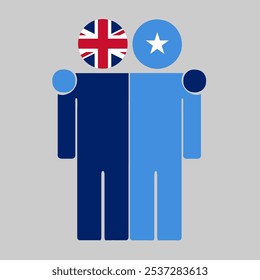 Flat illustration of two human figures with UK and Somalia flags as heads. Minimalistic design, isolated background.